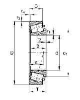 EE161300/161900 bearing